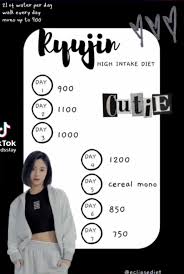 He eats lots of fruit (his current favorites are grapes, apples, and strawberries), vegetables (especially carrots, broccoli, and peas), beans, lentils, potatoes, and plenty of fatty fish. Kpopdiet Tumblr Posts Tumbral Com