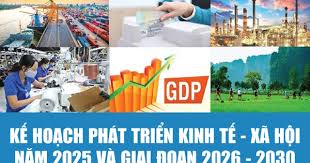 Infographics: Kế hoạch phát triển Kinh tế - Xã hội năm 2025 và giai đoạn  2026-2030