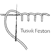 Artikel yang membahas teknik menjahit atau teknik tusuk dalam menjahit. Tukang Jahit Baju Profesional Di Sumenep 082302053399 Jahit Feston Murah Terpercaya