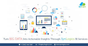 Data Analytics Services L Business Intelligence And Data Warehousing Solutions Big Data Data Analytics Big Data Analytics