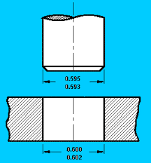 tolerance definition tolerancing engineering standards iso