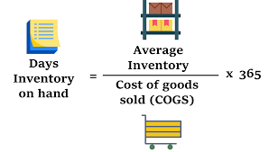 Inventory Days Formula Inventory Economic Decisions School Help