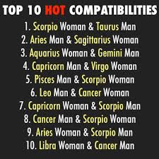 horoscope love compatibility chart zodiac signs scorpio