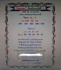 ผลสลากออมสินพิเศษ 5 ปี วันที่ 1 เมษายน 2563 april 1, 2020 ผลสลากออมสินพิเศษ 3 ปี วันที่ 16 มีนาคม 2563 2