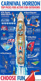 Here Are All The Fun Outdoor Things To Do On Carnival Horizon For Your Family Cruise Vacation With Carniva Carnival Cruise Ships Carnival Horizon Cruise Travel