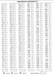 примеры на сложение и вычитание в столбик 2 класс Fotografiya Matimatika Rabochie Tetradi 2 Klass Matematika Uroki Matematiki