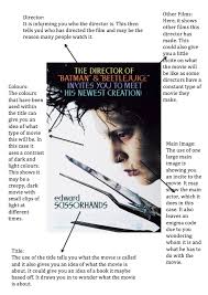 I know that edward scissorhands is not a sequel to beetlejuice. Edward Scissorhands Film Poster Analysis Really B Really