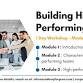 Building High Performing Teams 1 Day Workshop in Columbus, GA