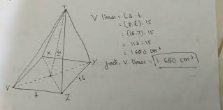 Maybe you would like to learn more about one of these? Rumus Volume Limas Segi Empat Brainly Literatur