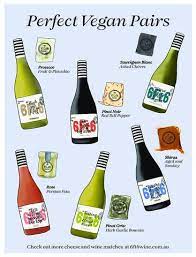 Vegan Wine And Cheese Pairing 6ft6