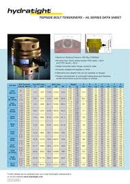 Hl Tensioner Hydratight Pdf Catalogs Technical