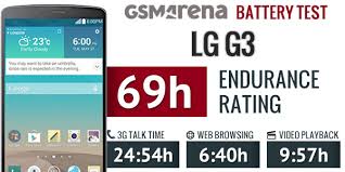 Lg hat alles richtig gemacht. Lg G3 Review Dream Catcher Display Battery Life Connectivity