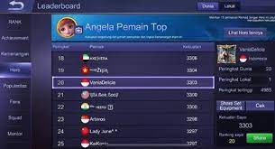 Vania fitryanti herlambang lahir di madiun, tanggal 11 februari 1997. Profil Biodata Vania Delicia Gamers Cewek Cantik Dari Pulau Batam Infogaes Com