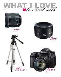 What Camera Do I Use A Thoughtful Place Photography Editing Tutorials Camera Photography Best Camera