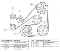 Serpentine Belt Ford Focus Diagram 2004 Serpentine Belt Diagram For 2000 Ford Focus Fixya Ford Focus Ford Belt