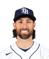 Charlie Culberson Pitching Stats