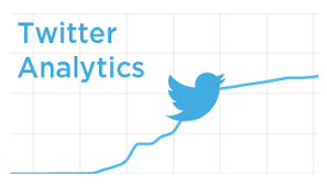 Twitter Analtyics Now Free For All Twitter Users Blog Social Media Infographic Marketing Twitter Marketing