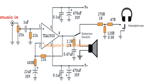 This amplifier ic can output up to 3.5a current to drive speakers & can also handle high current up to 5a for the shorter duration without any damage. 32 Watt Amplifier Circuit Using Tda2050 Homemade Circuit Projects