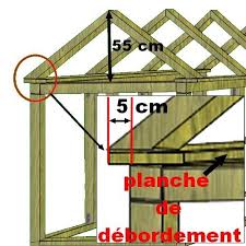 Plan De Montage De La Toiture Du Poulailler Construire Un Poulailler Construction D Un Poulailler Poulailler