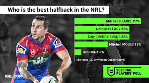 Check out when injured are players are expected to return to the field. Nrl 2020 Player S Poll Best Player Coach Captain Players Answer 20 Hot Topics Nrl