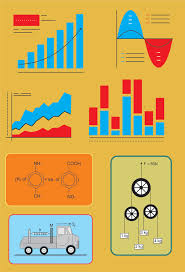 Draw Diagram Charts Graphs And Tables