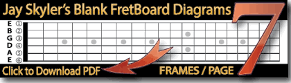 free blank guitar fretboard diagrams u s letter and int a4