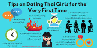 An abbreviation that is widely used in texting and chat, and on facebook and elsewhere on the internet, but what does doe mean in slang? 7 Tips To Dating Good Thai Girls In Thailand 7 Is A Must Read