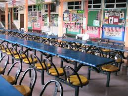 Smk (p) sultan ibrahim, jb. Sk P Sultan Ibrahim Pusat Sumber Tun Seri Lanang Sk Sungai Batang