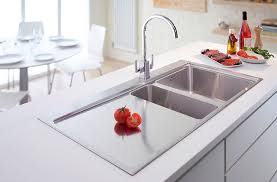 5 best kitchen sinks reviews of 2020 in