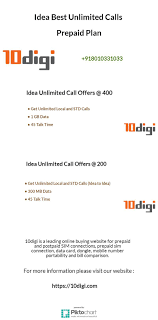 A letter requesting the conversion. 10 Digi Is A Leading Online Buying Website For Prepaid And Postpaid Sim Connections Prepaid Sim Connection Dat Free Sims Mobile Number Portability Data Talks