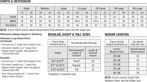 49 Up To Date Carhartt Overall Size Chart