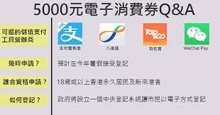 就是砸錢。 通路平台商作莊家，直接花錢補貼廠商的運費，吸引廠商加入。 直接花錢補貼消費者的折價券，讓消費者買便宜。 這是一個非常非常燒錢的舉動。 也難怪現在的通路平台商，背後都是上市公司，以銀彈來解決雞蛋問題。 Zk75q65mkmyyxm