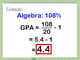 How To Convert A Percentage Into A 4 0 Grade Point Average