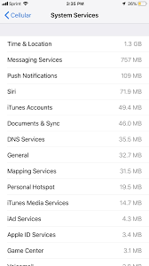 How To Check Data Usage On An Iphone Or Ipad Digital Trends