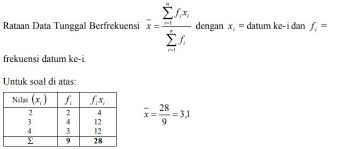 Contoh soal pilihan ganda statistika beserta jawabannya. 45 Contoh Soal Statistika Dan Jawaban