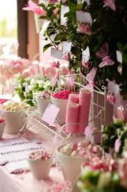 Pin By Cecy Galvez On Idea Para Una Fiesta De Ninas Butterfly Garden Party Baby Shower Baby Shower Decorations