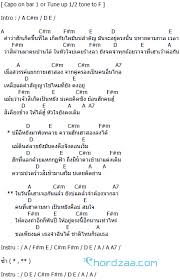 คอร ดเพลง ค คอง Ost นาค ก อง ห วยไร การศ กษาด านดนตร เพลง คอร ด ก ตาร