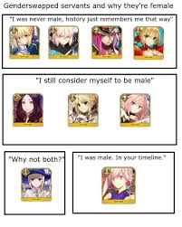 Type-Moon is rule 63 incarnate : rgrandorder