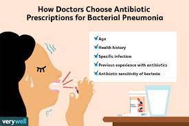 Antibiotics For Pneumonia: Types, How Long You'll Take Them