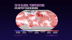 The 10 Hottest Global Years On Record Climate Central