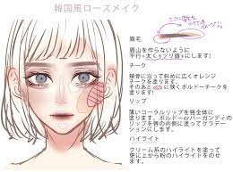 riii 絵とメイク on twitter