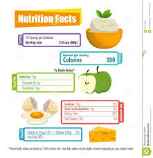 Healthy Food With Nutritional Facts Stock Vector