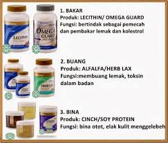 Pin On Shaklee