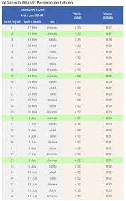 Dengan memiliki jadwal ini memudahkan anda mengetahui waktu yang tepat jam akhir waktu sahur, waktu berbuka puasa dan juga jadwal shalat. Waktu Berbuka Puasa Dan Imsak 2018 Bagi Kawasan Labuan