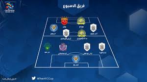 29.10.2021 · أدفوكات يستبعد لاعبين بارزين من تشكيلة المنتخب الوطني. Ø§Ù„ÙƒØ´Ù Ø¹Ù† Ø§Ù„ØªØ´ÙƒÙŠÙ„Ø© Ø§Ù„Ù…Ø«Ø§Ù„ÙŠØ© Ù„Ù„Ø¬ÙˆÙ„Ø© 5Ø¨Ø¯ÙˆØ±ÙŠ Ø£Ø¨Ø·Ø§Ù„ Ø¢Ø³ÙŠØ§ ÙƒÙˆØ±Ø©