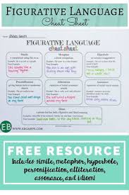 Pin On School Classroom