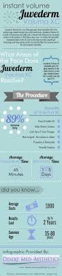 She tells it like it is and always steers me in the right direction for my needs. Juvederm Voluma Infographic In Indian Wells Desert Med Aesthetics Educational Infographic Content Marketing Infographic Google Education