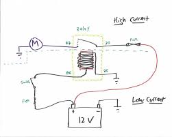 understanding relays part 2 different types of relays