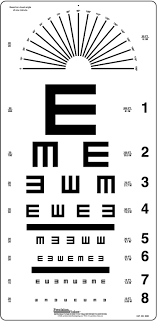 Tumbling E Eye Chart The Tumbling E Vision Chart Is Great For Use With Patients That Are Not Familiar With The Roman Alpha Optotype Eye Chart Eye Exam Chart