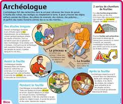 Enlever des tas de cailloux. Pin On Top Educational Infographics